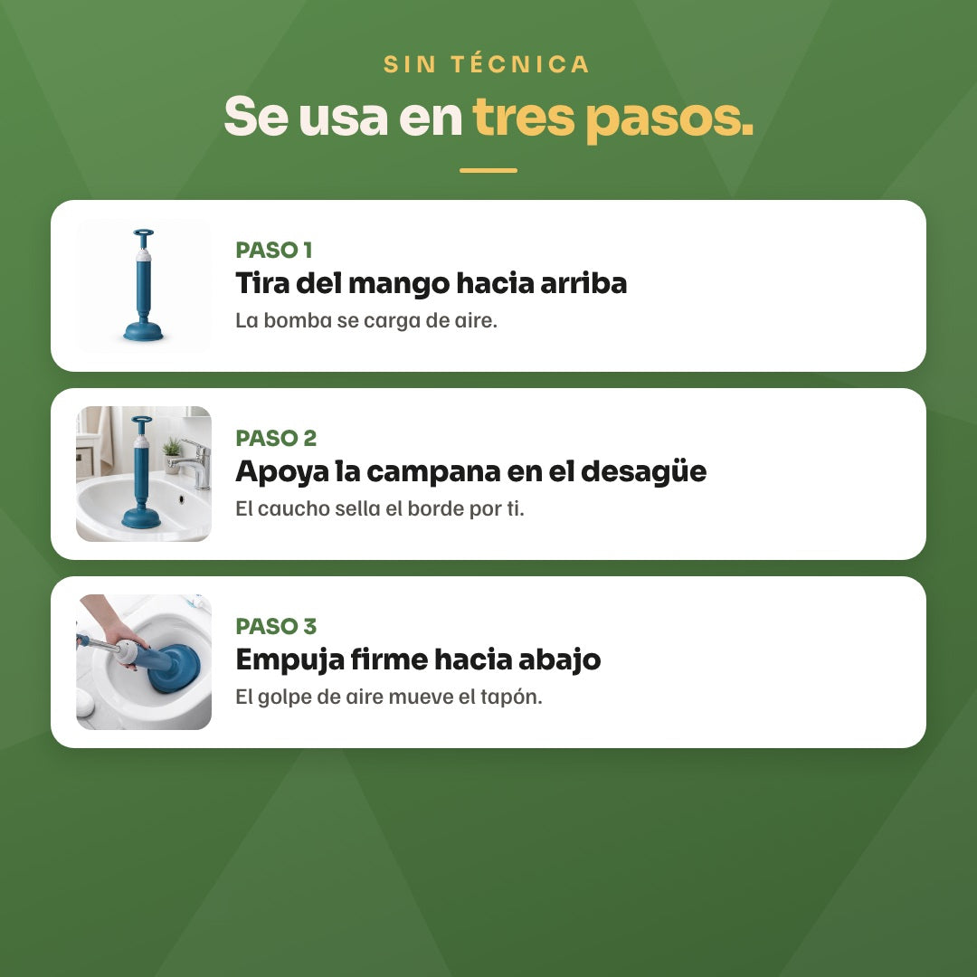 Cómo se usa en tres pasos: tira del mango hacia arriba, apoya la campana en el desagüe y empuja firme hacia abajo