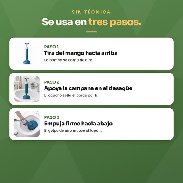 Cómo se usa en tres pasos: tira del mango hacia arriba, apoya la campana en el desagüe y empuja firme hacia abajo