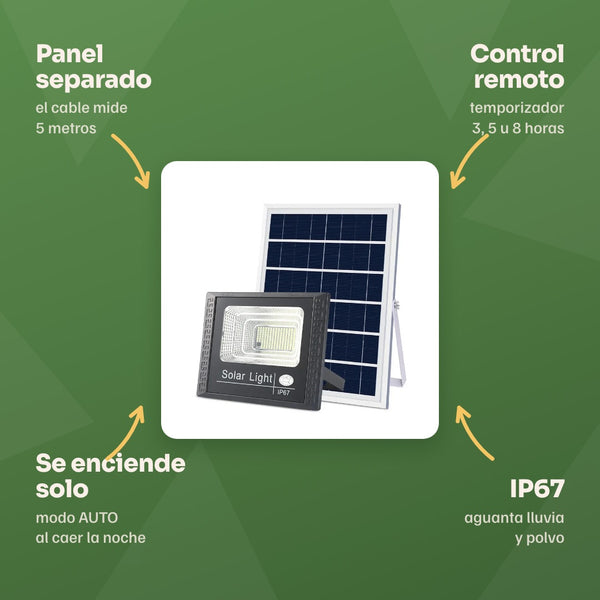 Beneficios: panel separado con cable de 5 m, control remoto con temporizador, se enciende solo en modo AUTO, protección IP67