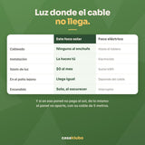 Comparación con el foco eléctrico: sin cableado, instalación propia, $0 de gasto de luz y encendido automático
