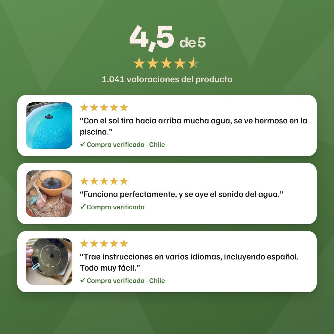 Valoración 4,5 de 5 con 1.041 valoraciones del producto y reseñas con fotos reales