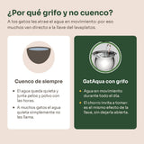 Agua quieta que se ignora versus agua en movimiento que invita a tomar