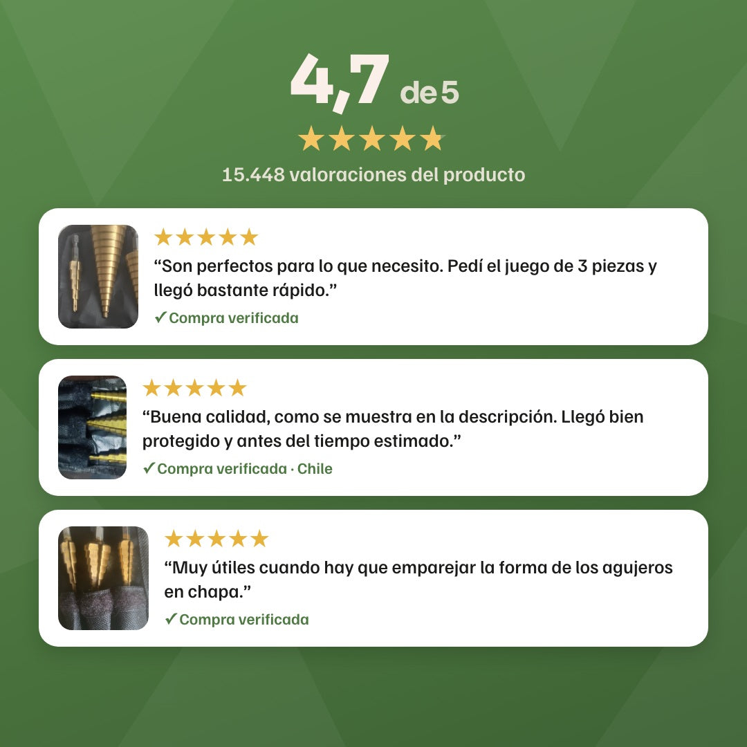 Puntuación 4,7 de 5 con 15.448 valoraciones y tres reseñas reales con foto de compradores del kit