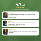 Puntuación 4,7 de 5 con 15.448 valoraciones y tres reseñas reales con foto de compradores del kit