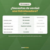 Comparación honesta con una hidrolavadora: sin enchufe ni motor, lista en un minuto, con depósito de espuma incluido
